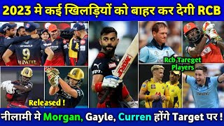 IPL 2023 Rcb New Team | Royal Challengers Banglore All Realeased Players List | Gayle, Morgan In Rcb