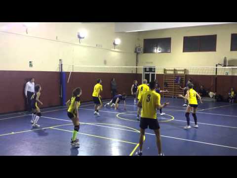 Campionato provinciale CSEN Roma - Amatori per caso