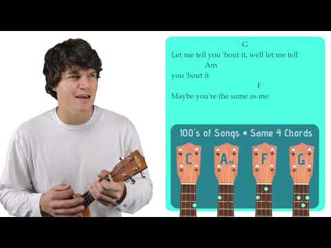 Zero - Imagine Dragons | Easy Ukulele Tutorial & Cover (153)
