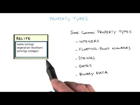 Introduction Developing Scalable Apps with Java
