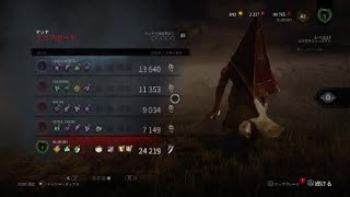 Dead by Daylight_三角頭