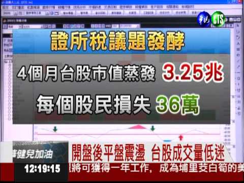 被證所稅打趴! 台股蒸發3.25兆