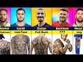 Footballers with Best Tattoos on their bodies!!