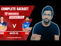 IPL MATCH 30 RR VS DC PRE MATCH ANALYSIS USING DATA SCIENCE