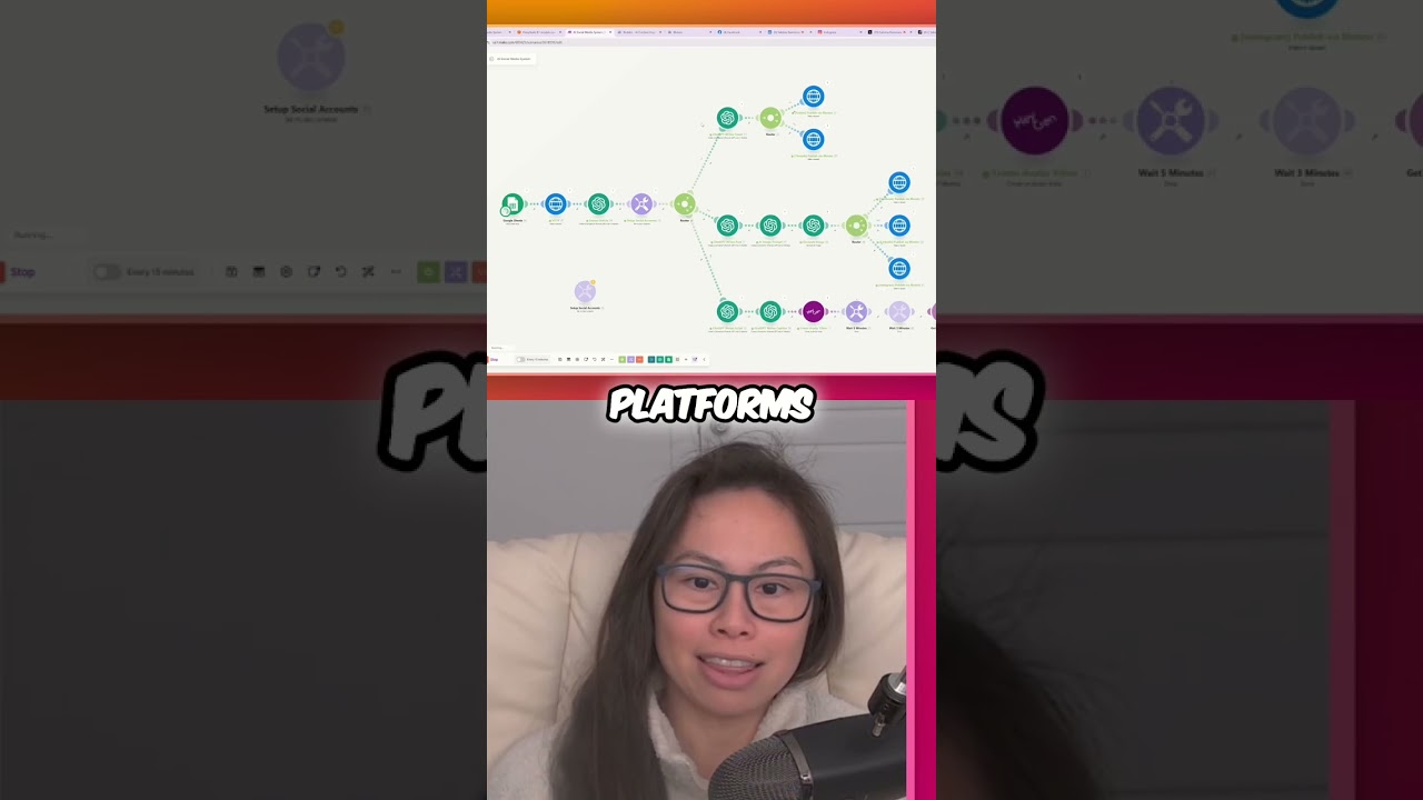 2025 Updated AI Social Media System to post text, text + image, text + video, and AI avatar videos