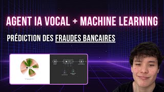 Agent IA Vocal (ElevenLabs) + Machine Learning — Prédiction des Fraudes Bancaires
