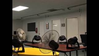 Ofisteki Vantilatörlerle Kağıttan Uçak Uçurmak