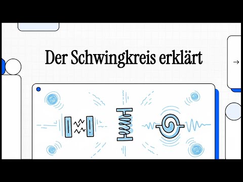 The resonant circuit explained | SIMPLY EXPLAINED