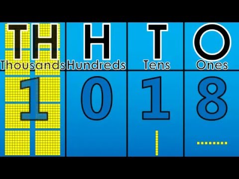 ¡El Gran Reto de los NÚMEROS! Contando hasta el 1000 🤩