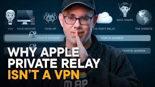 How Apple Private Relay Kills Data Profiling