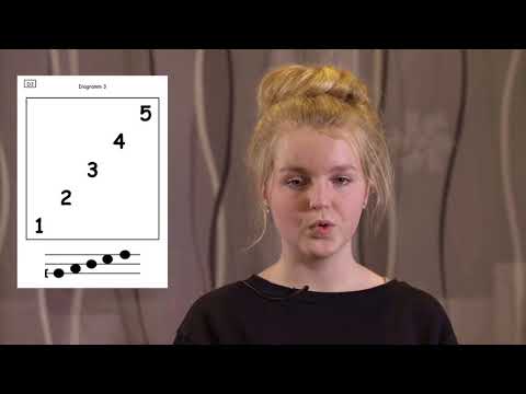 Alle Kinder können singen - Fortbildung zur Ward-Methode