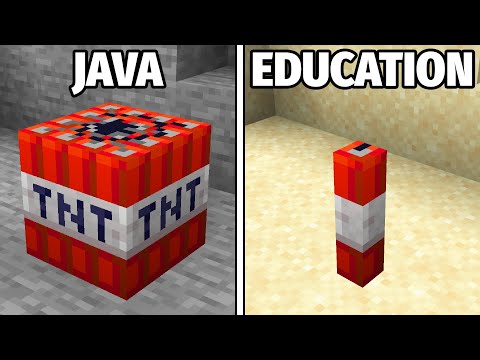 JAVA vs EDUCATION