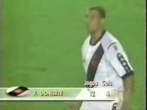 Radio Tupi Emoção - Vasco 2 x 0 Barcelona (EQU) ...