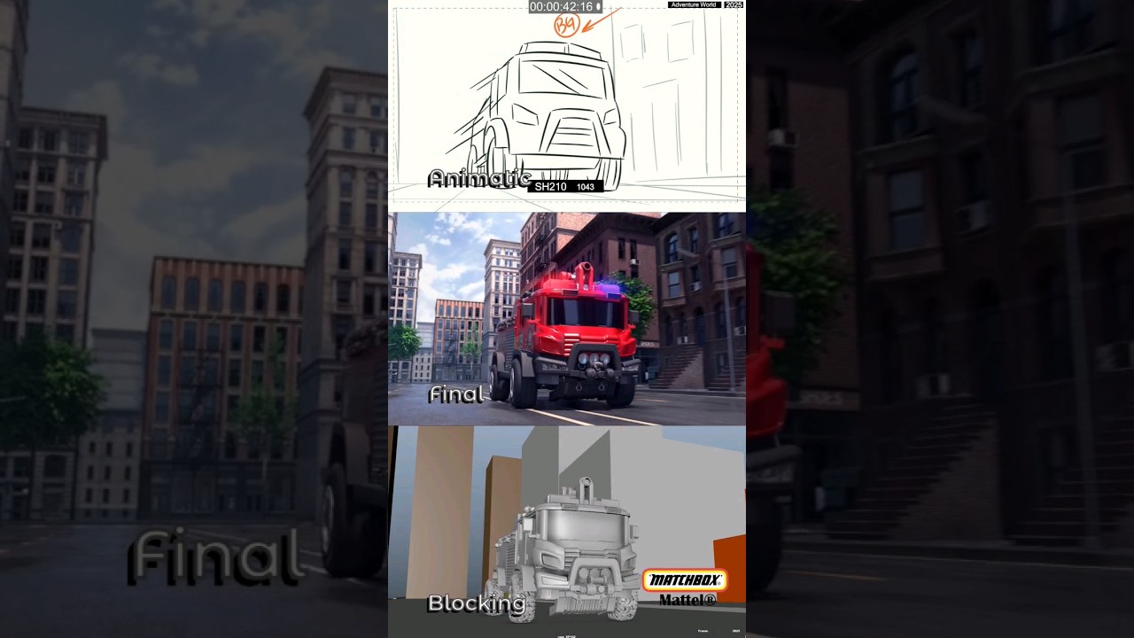 #Makingof #Matchbox Adventures, MattelSeason 1, Episode 2 - #3d