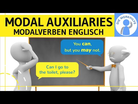 Video Thumbnail: modal auxiliaries - Modalverben im Englischen einfach erklärt - can, could, may, must, should, will