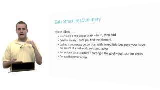 Data Structures Summary