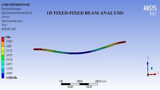Fixed-Fixed Beam | UDL | 1D Beam Analysis | Problem 1 | ANSYS WORKBENCH TUTORIALS