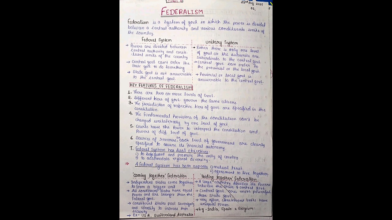 CBSE Class 10 notes|Political Science|Federalism|Revision notes #viral #shorts #topprnote #education