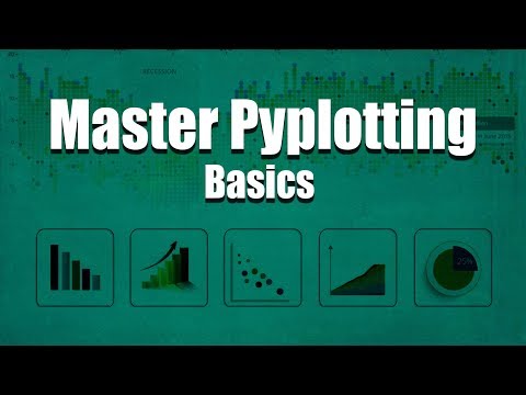 Learn Pyplotting With Matplotlib | Eduonix