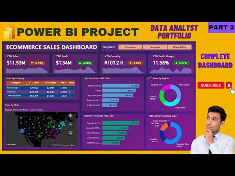 Power BI Dashboard from Start to End Part 1 HR Dashboard Beginner to Pro Power BI Project