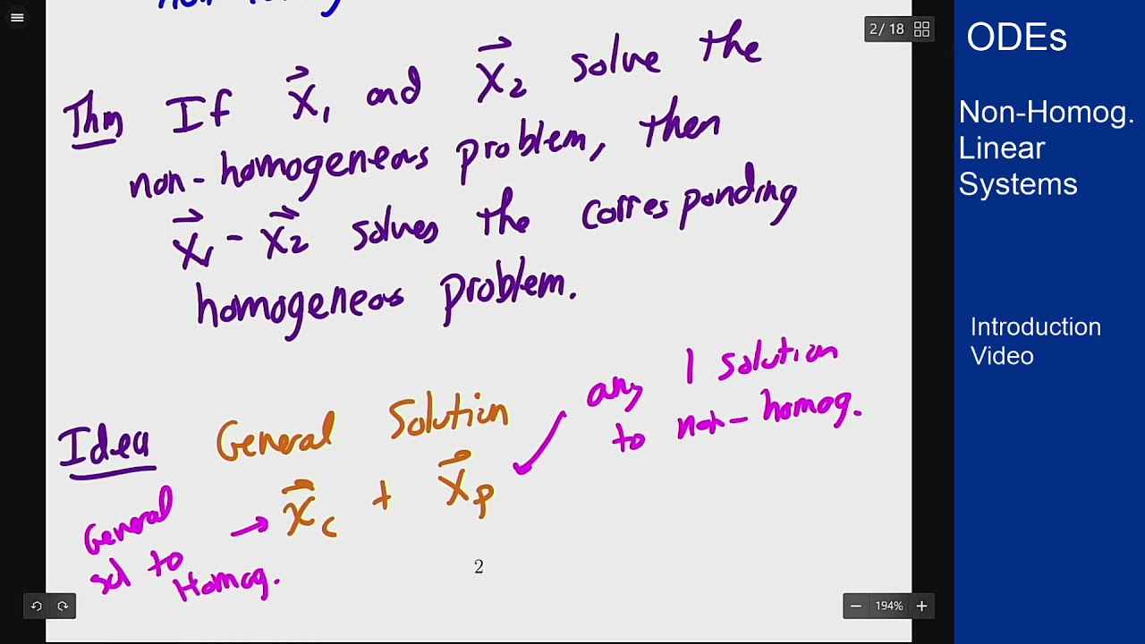 Differential Equations - Intro Video - Non-homogeneous Systems