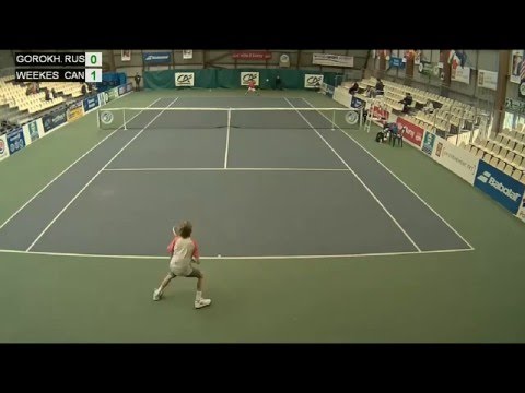 GOROKHOV (RUS) vs WEEKES (CAN) - Open Super 12 Auray Tennis