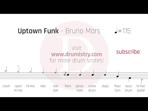 Bruno Mars - Uptown Funk Drum Score