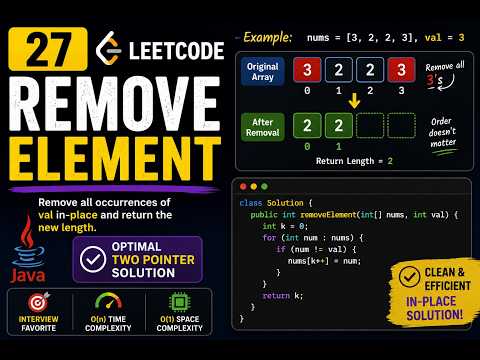 27 Remove Element Leetcode Java Solution Java Coding Interview Questions