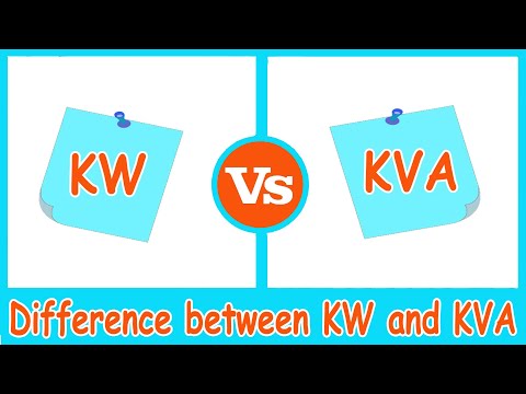 Current Source vs Voltage Source Current Source Voltage Source
