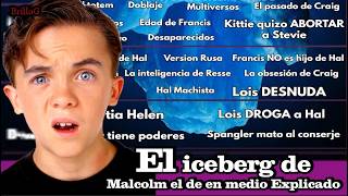 🧊Malcolm in the Middle Iceberg Explained