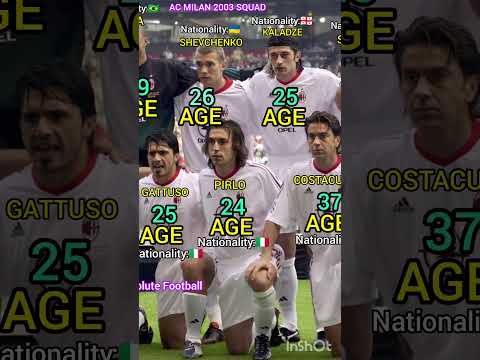 AC Milan 2003 squad how old were they then 🤔#football #footballshorts #shorts #championsleague