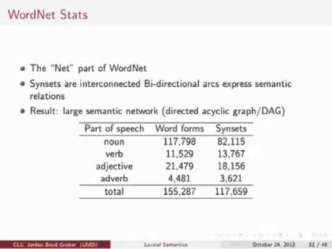 Computational Linguistics I: Lexical Semantics