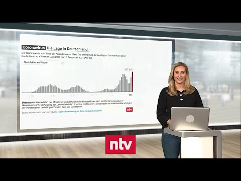 Pandemie-Lage am 23. Januar - Junge bilden größte Infizierten-Gruppe | ntv