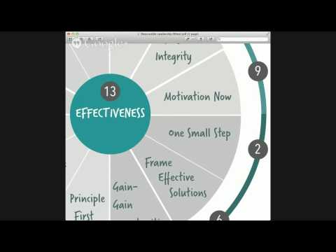 How To Be An Effective Leader: Reasonable Leadership with Bryan Sykes - One Small Step