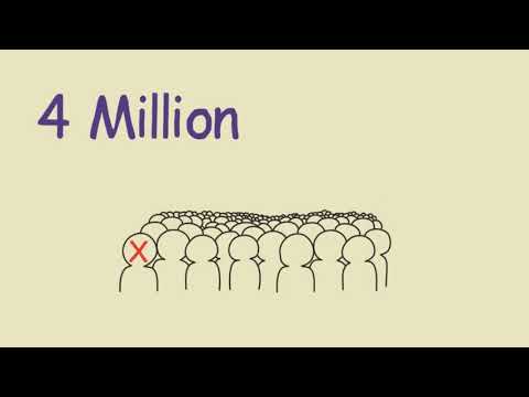 Is Safety a Waste of Time