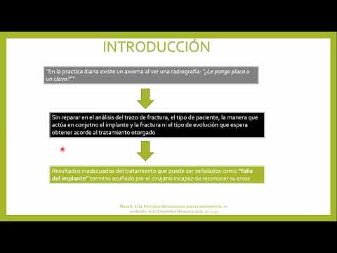 Principios Biomecánicos de la Osteosíntesis