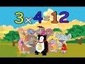 3 TIMES TABLE MULTIPLICATION SONG FROM THE NUMBEARS MULTIPLY CD BY PHIL SNYDER