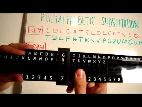 Things - Polyalphabetic Substitution Cypher Slide Rule