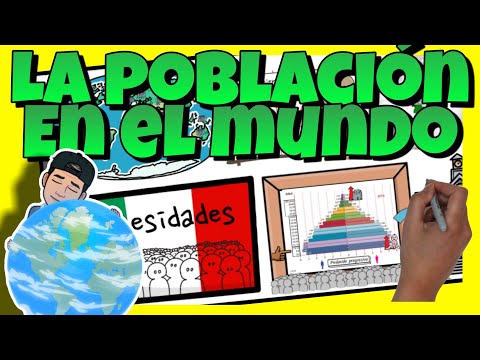 🌍 Cómo es la POBLACIÓN en el MUNDO - Geografía