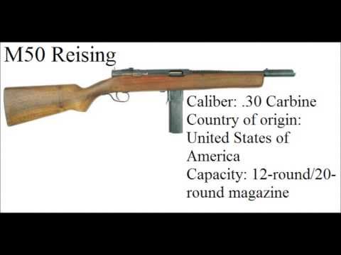 Infantry weapons of World War II - Brazil and Canada