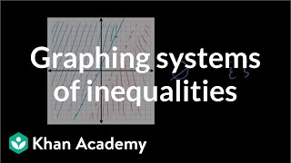 Graphing systems of inequalities 2