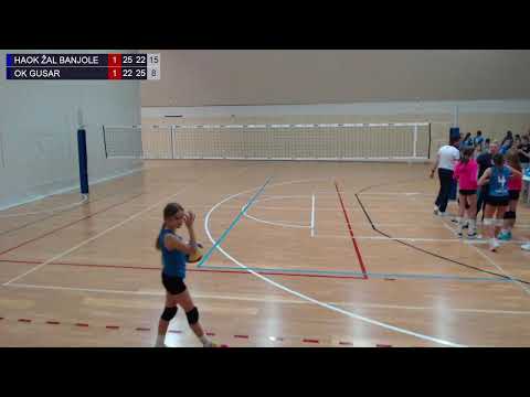 1.4.2023., PH MALA, ČETVRTFINALE, HAOK ŽAL BANJOLE – OK GUSAR
