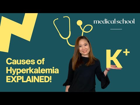 Causes of Hyperkalemia (Fluids and Electrolytes)