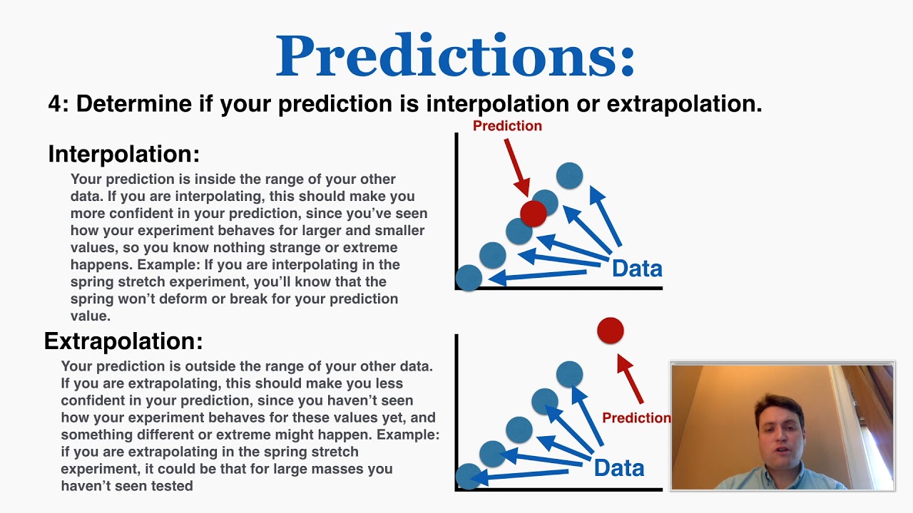 Lab Reports: Predictions
