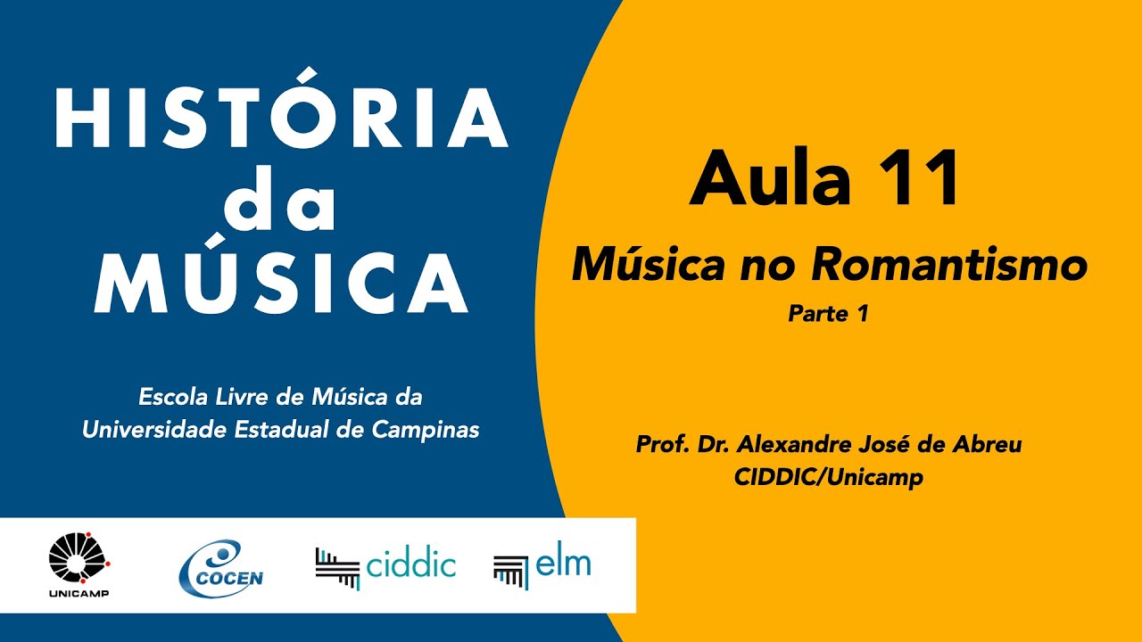 História da Música - Resumo Aula 11 - Romantismo - Parte 1
