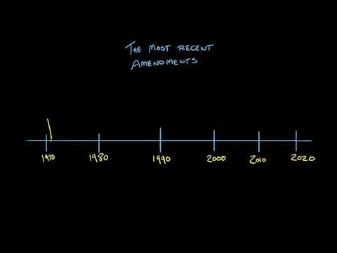 憲法第五条｜国立憲法センター｜カーンアカデミー (Article V of the Constitution | National Constitution Center | Khan Academy)