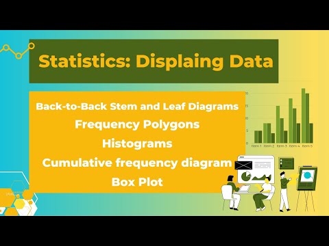 Lesson 27 from 24.02.2024 - PRACTICE SET Statistics