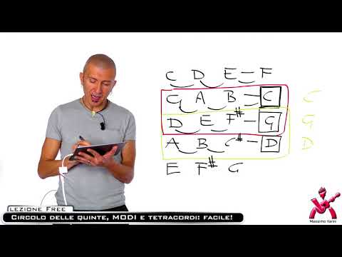 Circolo delle quinte, Modi e Tetracordi - lezione fondamentale - Massimo Varini