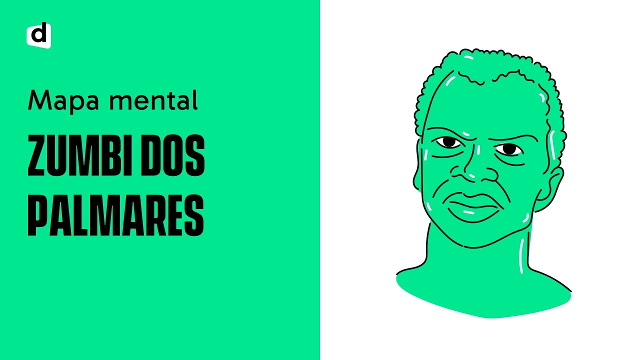 ZUMBI DOS PALMARES | História |  Mapa Mental | Quer Que Desenhe