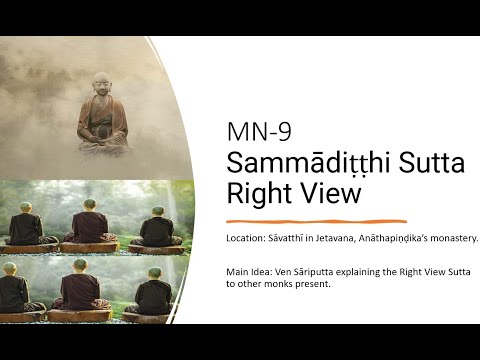 MN-9: Sammaditthi Sutta- Part1 Wholesome and Unwholesome